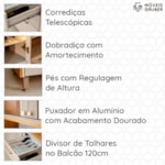 Cozinha Modulada Palas 4 Peças